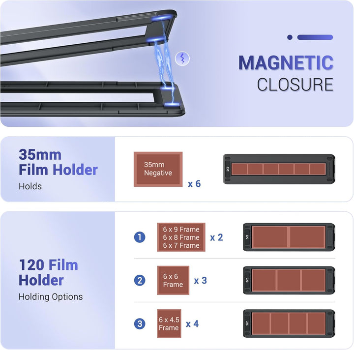 JJC Mobiles Negative Digitalisieren Set mit Diascanner Dimmbar LED Pad – Film Digitalisier Konvertie