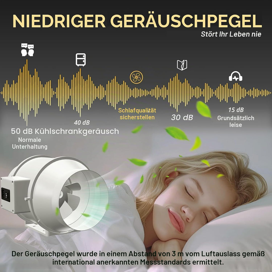 FanGoFast Rauchabzug Rohrventilator 125 mm Inline-Kanalventilator Abluftventilator Rohrlüfter 230 V