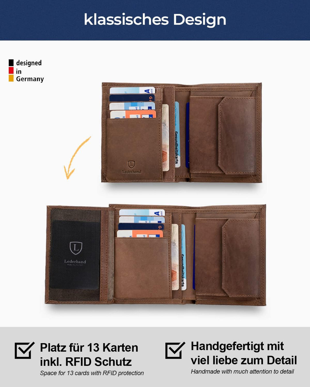 iClassy Hochformat - Echtleder Geldbörse handgemacht und doppelt genäht Portemonnaie mit Münzfach un