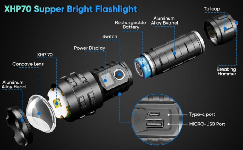 WholeFire Taschenlampen LED, Superhell Wiederaufladbare 20000 Lumen LED Taschenlampe, Wiederaufladba