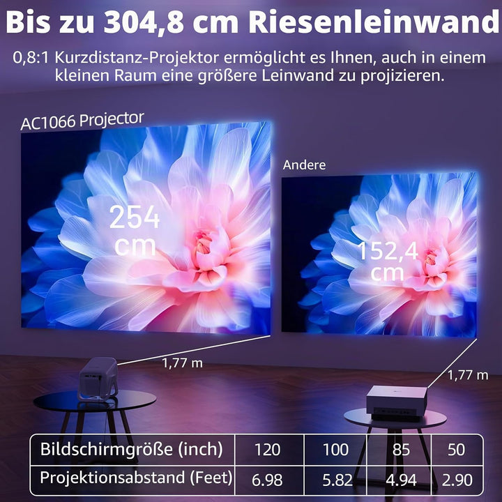 Bettdow 4K Mini Beamer [Netflix Official], Full HD 1080P Drehbar Projektor, Autofokus/Trapezkorrektu