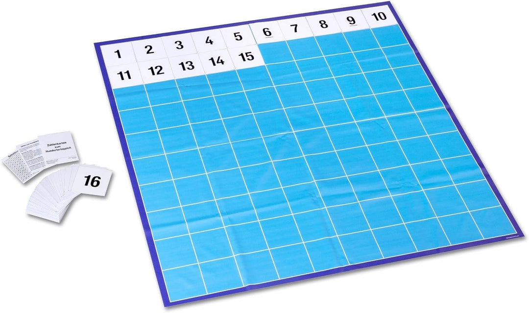 Hunderterfeld Hunderterteppich Hundertertafel Zahlenraum bis 100