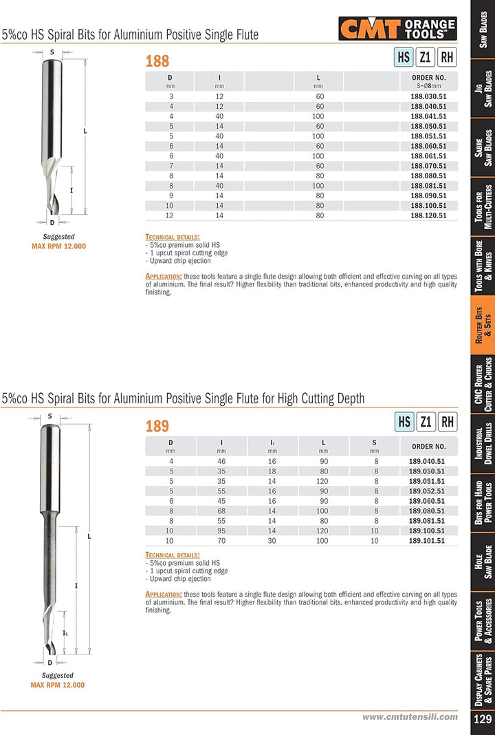 CMT Orange Tools 188.081.51 – Erdbeere helicoid. Z1 pos. HSS für Alu/PVC d 8 x 40 x 100 S 8 DX