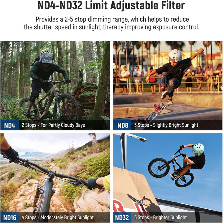 NEEWER Variabler ND4-ND32 Filter Kompatibel mit GoPro 9 10 11 12 13, 2-5 Blendenstufen Variabler ND