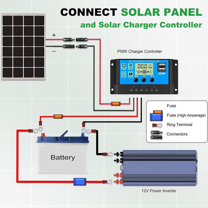 Oududianzi Solarkabel 6mm2 12m, Solarkabel Verlängerung 1/2/3/5/8/10/15/20/30m, Photovoltaik Kabel 4