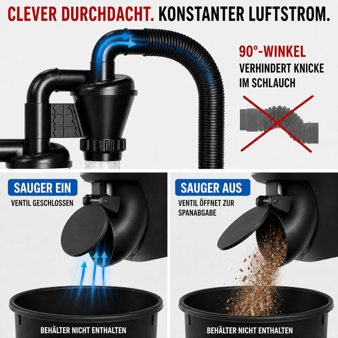 Doppelfilter Zyklon Staubsammler mit Doppelfunktion Eimer, kann an der Wand montiert oder als Eimer