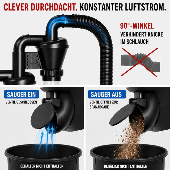 Doppelfilter Zyklon Staubsammler mit Doppelfunktion Eimer, kann an der Wand montiert oder als Eimer