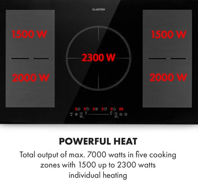 Klarstein Induktionskochfeld, Glaskeramik Kochfeld, Induktionskochfeld mit 5 Platten, Einbau mit Tou