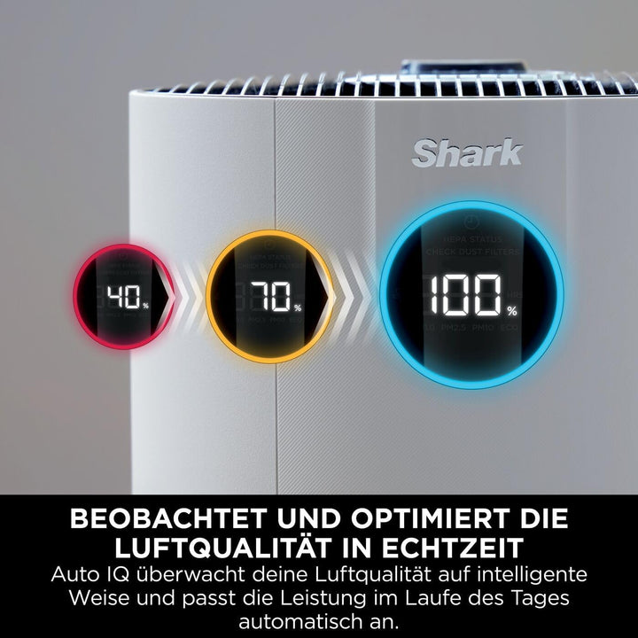 Shark NeverChange für bis zu 5 Jahre Luftreiniger MAX: Grosse Räume bis 130 m², HEPA-Filter hält 5 J