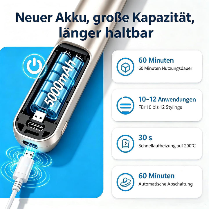 Glätteisen Mini Kabellos 5000mAh Akku - 2 in 1 Glätteisen Locken und Glätten | Reiseglätteisen mini