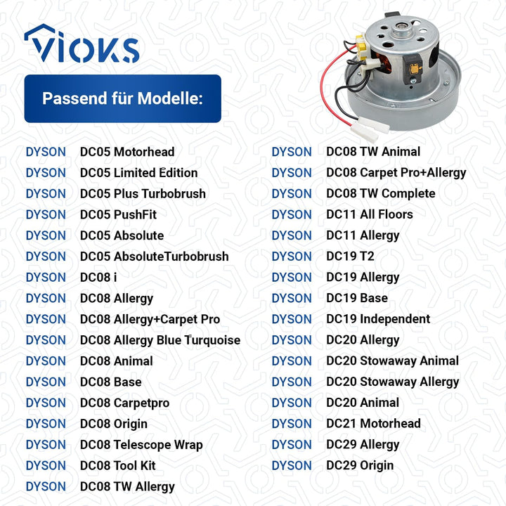 VIOKS Staubsauger Motor / YDK Motor YV-2201 Ersatz für Dyson DC DC05 DC08 DC11 DC19 DC20 DC29 Staubs