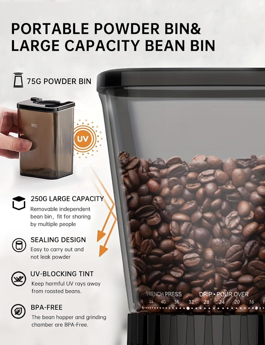 CAFELFFE Elektrische Kaffeemühle für Siebträger und Behälter, 48 einstellbare Mahlstufen mit Antista