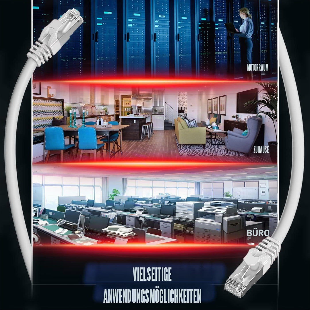 Soibke Cat 7 Lan Kabel 30m, Weiss 10Gbps 600MHz Netzwerkkabel Geschirmt S/FTP Ethernet Kabel Hochges