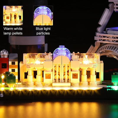 Led Licht Set für Lego Architecture Paris,Dekorations Led Beleuchtungs Set für Lego 21044 Exklusives