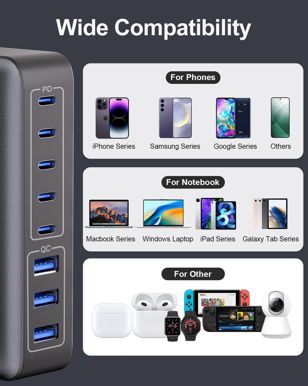 USB C Ladegerät, 300W 8-in-1 USB C Netzteil Schnellladegerät mit, Multi Charging Station Adapter Sch