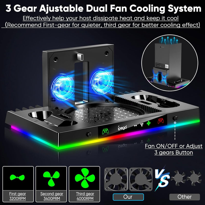 Lüfter und Ladestation für Xbox Series X mit 15RGB Farblicht, FYOUNG 2 Pack Wiederaufladbare Batteri