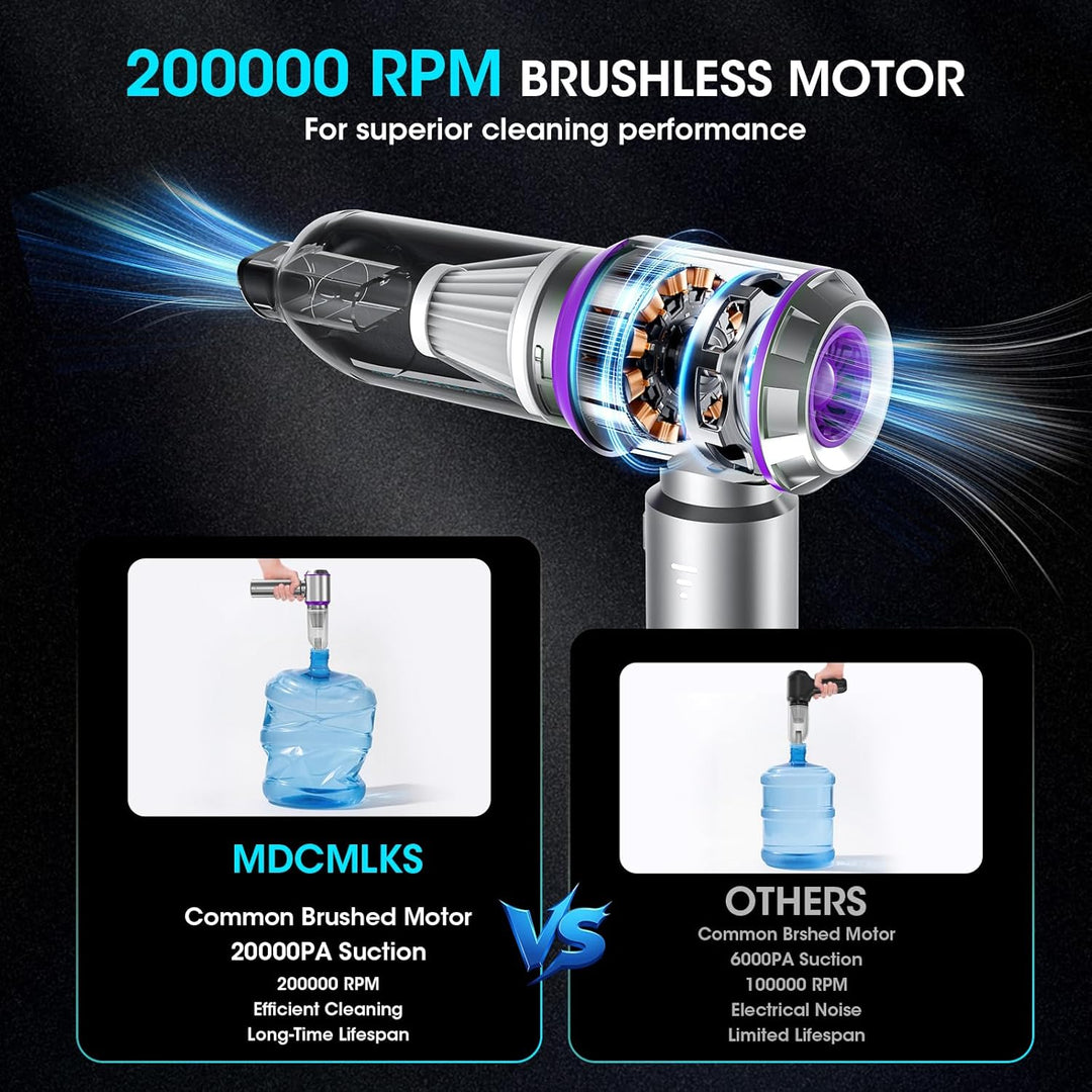 Handstaubsauger Akku, 20000PA Handstaubsauger Kabellos mit Bürstenloser Motor, 4-in-1 Autostaubsauge