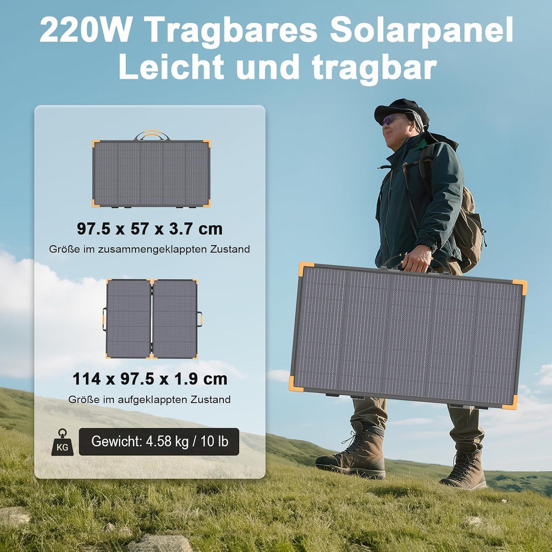 200 Watt Tragbares Solarpanel, 20-V-bifaciales Faltbares Solarladegerät, 23,5% hoher Wirkungsgrad fü
