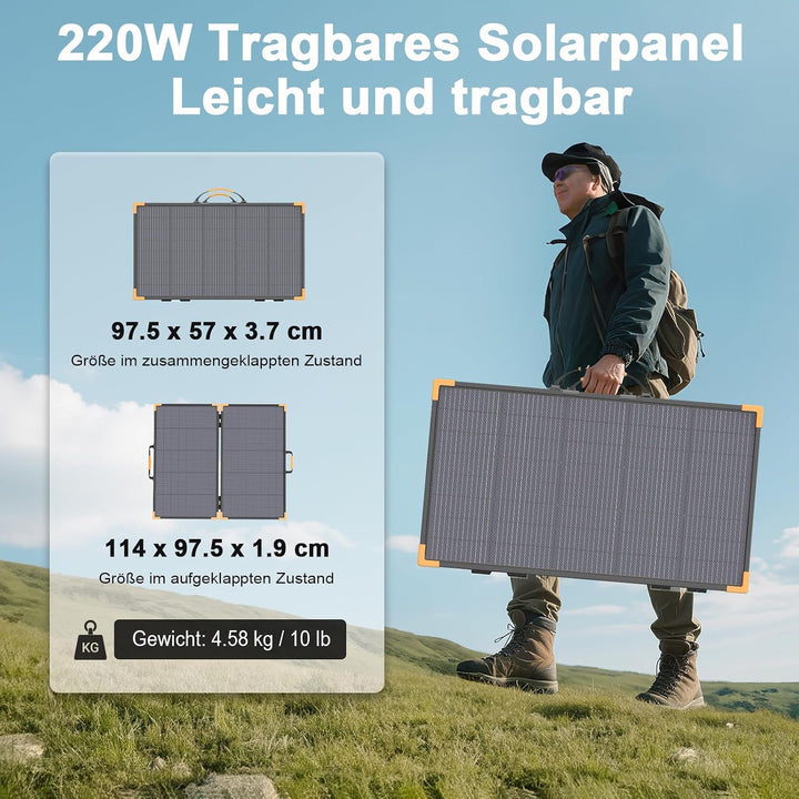 200 Watt Tragbares Solarpanel, 20-V-bifaciales Faltbares Solarladegerät, 23,5% hoher Wirkungsgrad fü