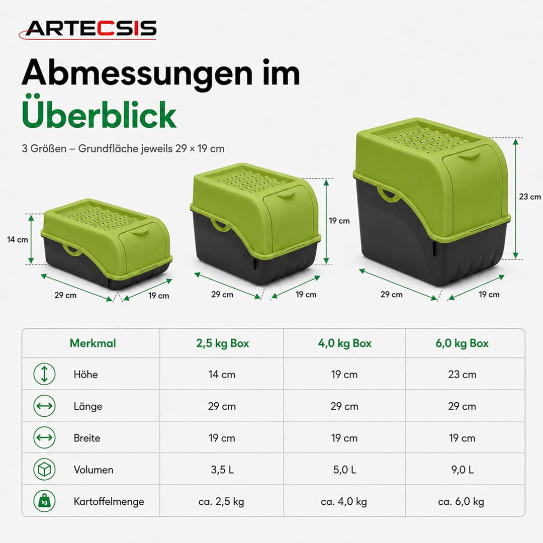 ARTECSIS Kartoffel Aufbewahrungsbox grün 2er Set I Gemüsebox Kartoffelbox mit Deckel für ca. 4 kg Ka