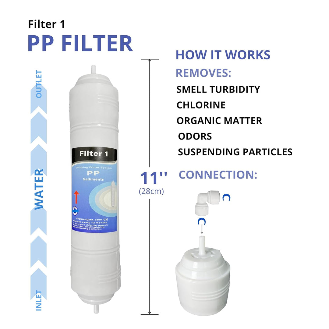 Depurtek | 5-stufige Umkehrosmose-Membran & 4 Filter In-Line | 50 GPD TFC | Vor-/Nachfilter | Univer
