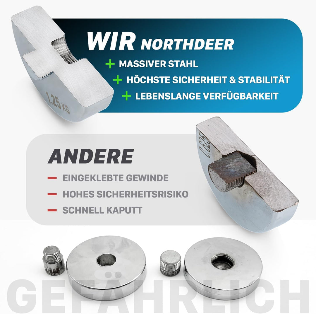 Northdeer STAHL Kurzhanteln - Ultrakompakte Einstellbare Hanteln 2,5kg 5kg 7,5kg 10kg 15kg 25kg mit