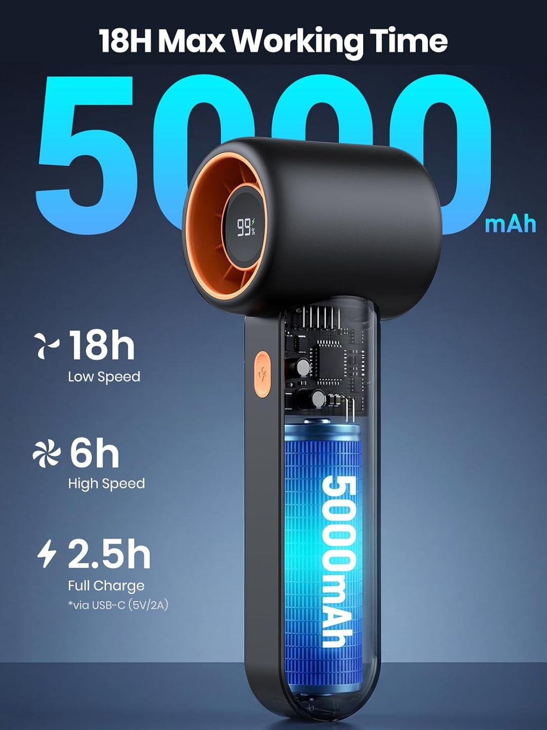Warmco Tragbarer Handventilator, 5000 mAh, wiederaufladbarer Mini-Reiseventilator, persönlicher Hand