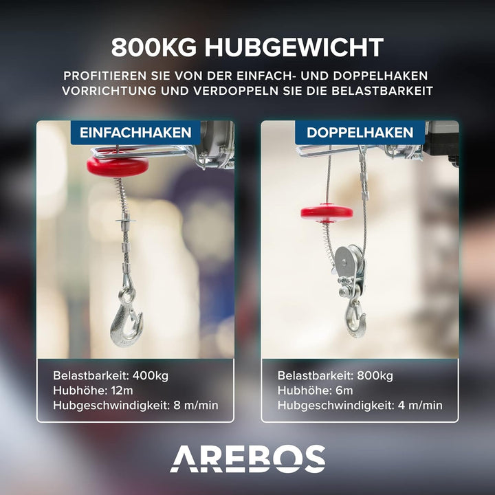 Arebos Elektrische Seilwinde | Seilzug | Seilhebezug | Motorwinde Flaschenzug | Hebezug | Elektrisch