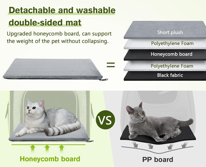 pecute Hunderucksack Erweiterbar XL für 6-10 kg, Faltbar Katzenrucksack Katzen mit Anti-offener Reis