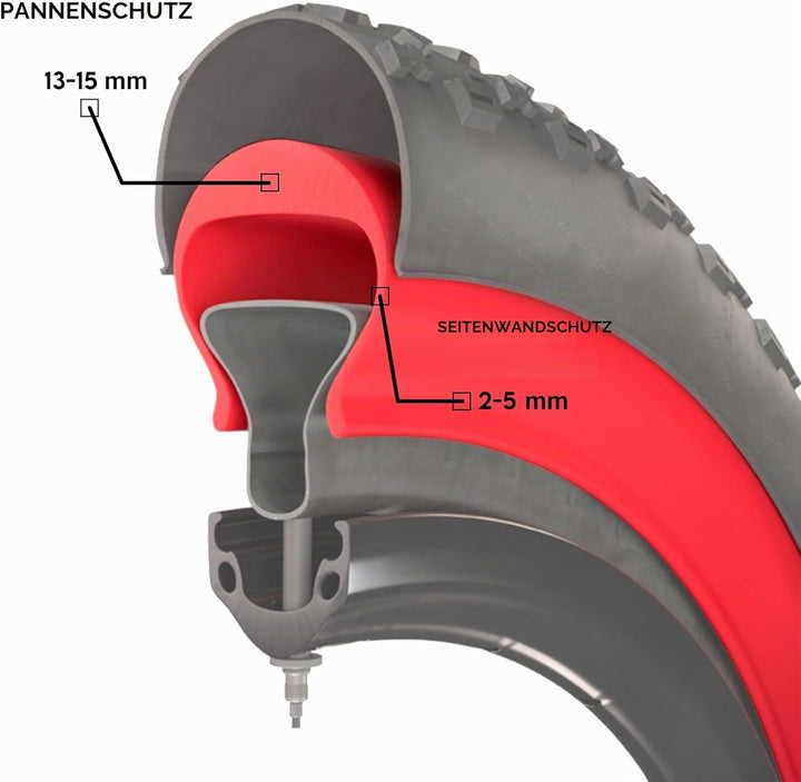 Tannus ARMOUR Pannenschutz für MTB/Off-Road-Reifen Semi-Mousse | 13mm Schlauchschutz, Anti Puncture