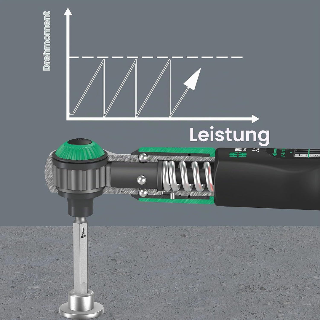 Wera 05075801001 Safe-Torque A 2 Drehmomentschlüssel mit 1-4&