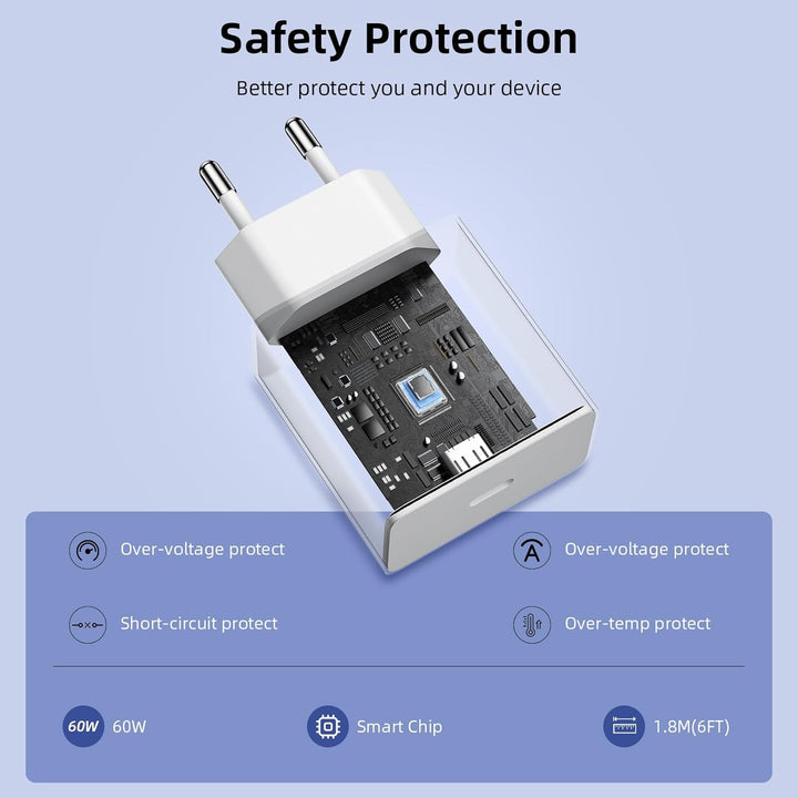 60W USB C Ladegerät Schnellladegerät für Samsung Galaxy S26 Ultra S25 S24 S23 Seriemit USB C Kabel 1