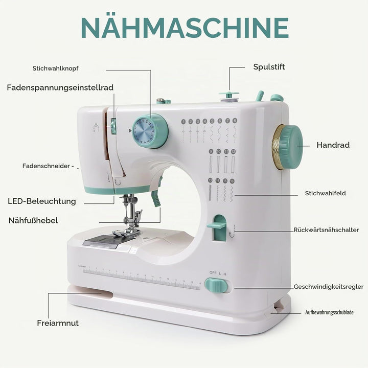 Nähmaschine für Anfänger und Kinder, Qoosea 16 Stichmuster Overlock Nähmaschine Einfach zu Bedienen,