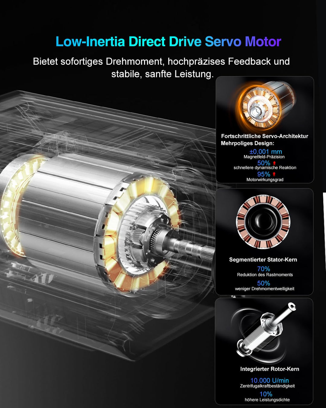 PXN VD6 Direct Drive Rennlenkrad Basis – 6 Nm Drehmoment, echtes Force Feedback, Servomotor, Gaming