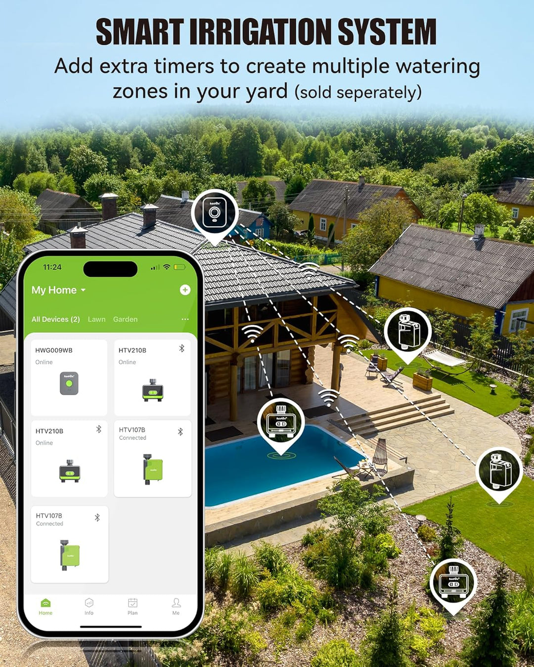 RAINPOINT Bewässerungscomputer Bluetooth 2 Ausgänge, Messingeinlass, Automatische Garten Bewässerung