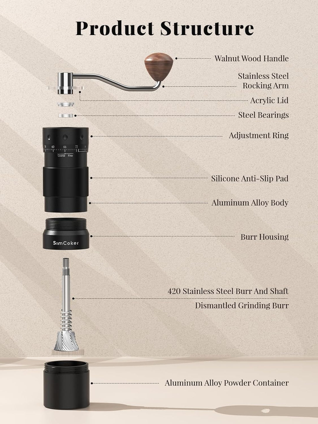 Manuelle Kaffeemühle mit 16μm externer Mahlgradeinstellung, Präzisionsmühle für Espresso & Pour Over