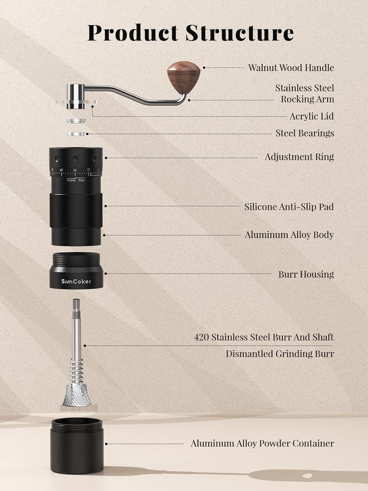 Manuelle Kaffeemühle mit 16μm externer Mahlgradeinstellung, Präzisionsmühle für Espresso & Pour Over