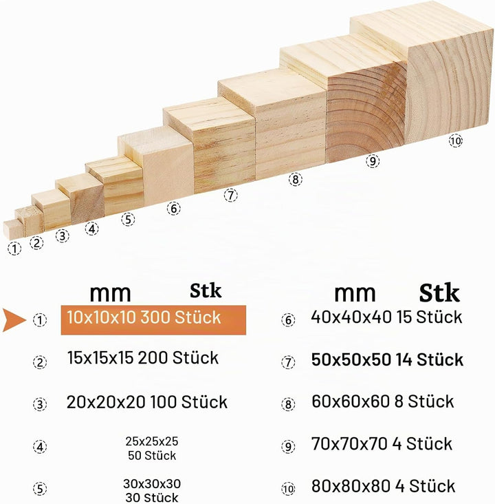 4 Stück Holzwürfel 80x80x80mm Klein Holzklotz Holzblock Kantholz Holzwürfel Blanko zum Basteln Wood