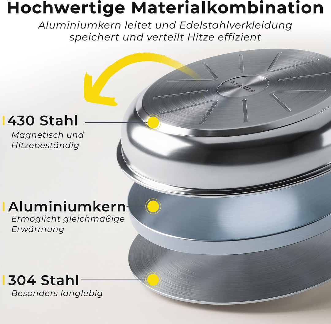 KLAMER Pfanne 24 cm, Profi Edelstahl-Bratpfanne, Induktionspfanne mit Premium Beschichtung, Pfanne 2