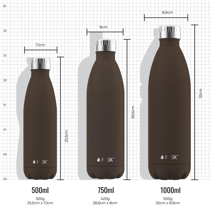 FLSK Trinkflasche – Premium Edelstahl Thermosflasche – 100% auslaufsicher & kohlensäuregeeignet – hä
