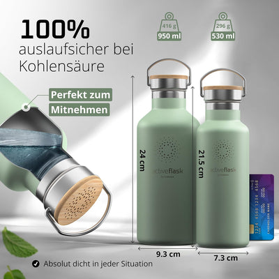 Trinkflasche Edelstahl mit Strohhalm, Infuser + 3 Deckel: BPA-frei, Auslaufsicher, Kohlensäure geeig