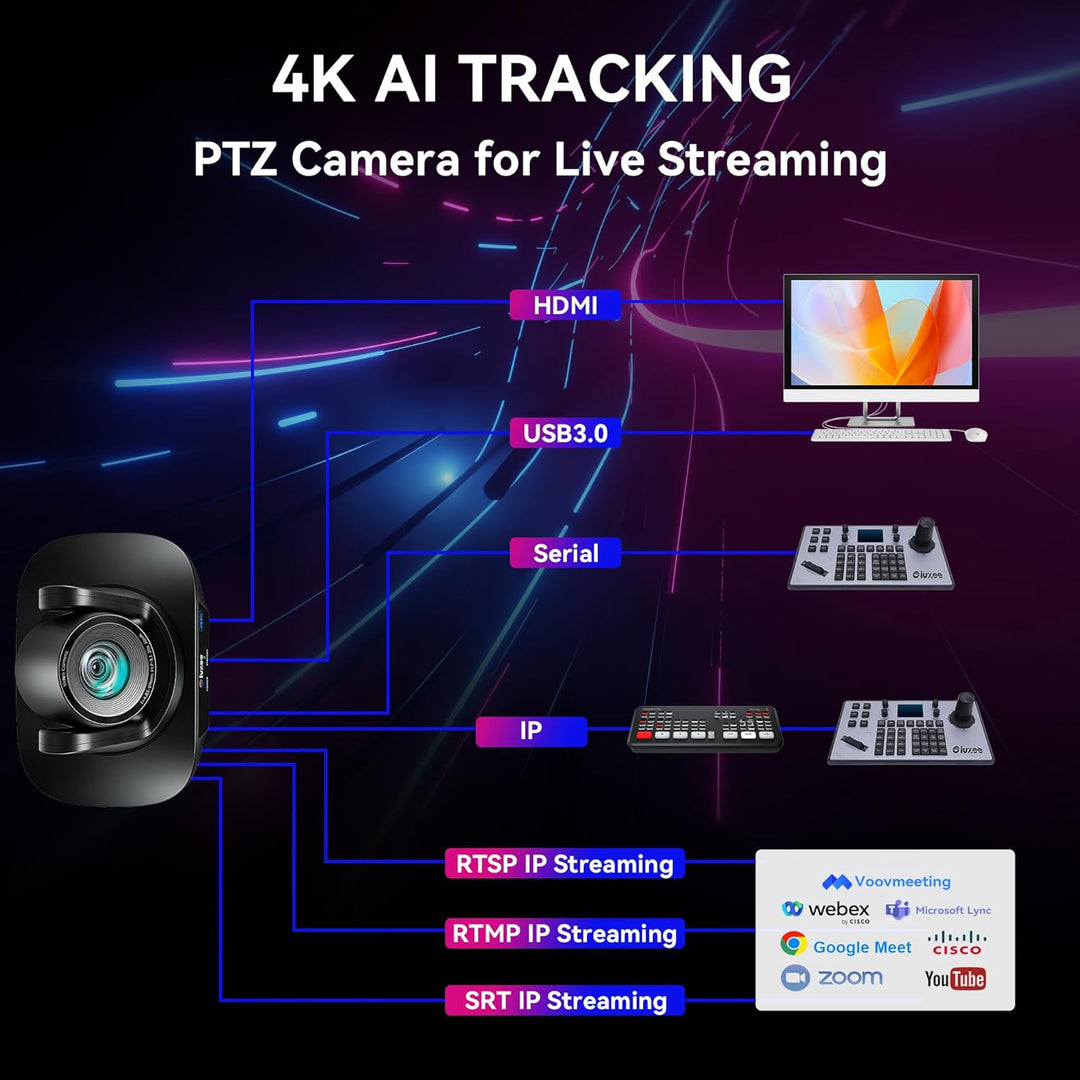 PTZ-Kamera 20X Optischer Zoom USB3.0 HDMI Konferenzkamera 1080P 60FPS Weitwinkel PTZ Camera für Kirc
