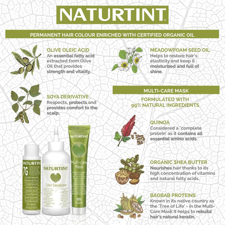 Naturtint Haarfarbe, permanent, Silber silbergrau 50 ml (1er Pack), silbergrau 50 ml (1er Pack)