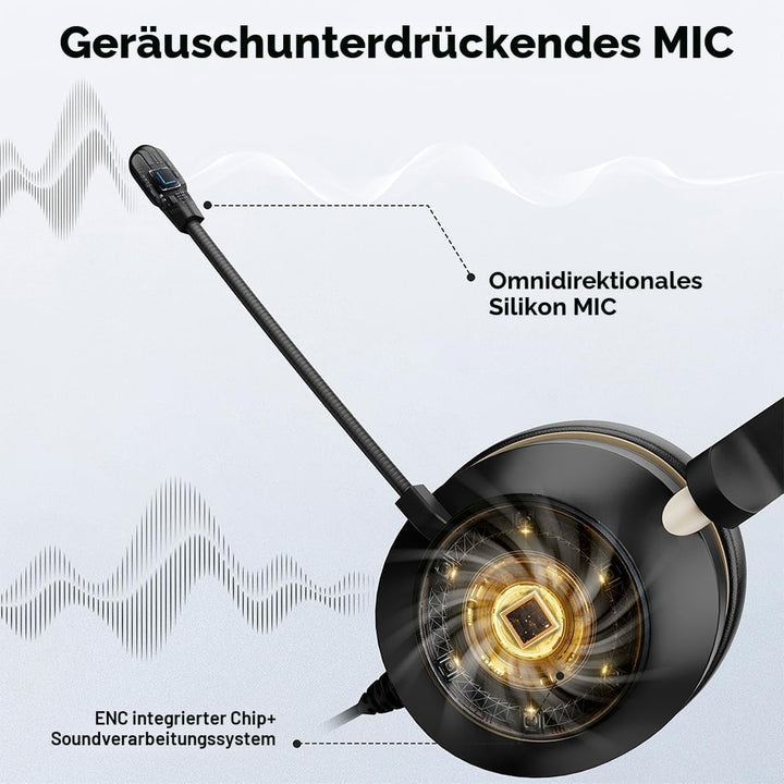 Wantek USB Headset mit Mikrofon für PC Laptop,Einstellbare Noise Cancelling Business Office Headsets