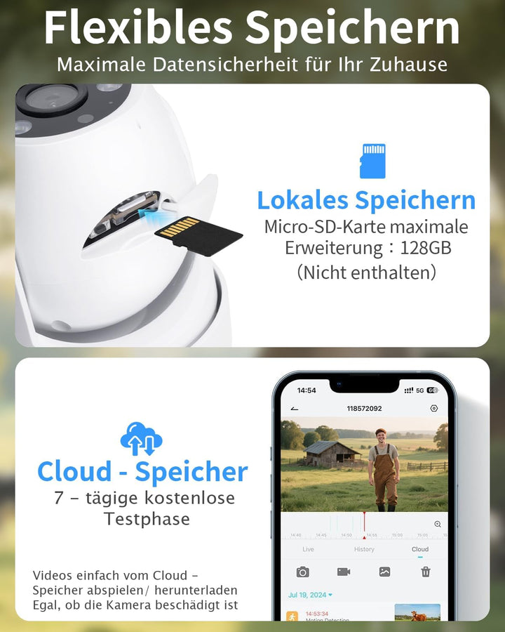 4G LTE Überwachungskamera mit SIM Karte, Outdoor Kamera mit Akku & Solar panel – 2K HD PTZ,PIR Erken