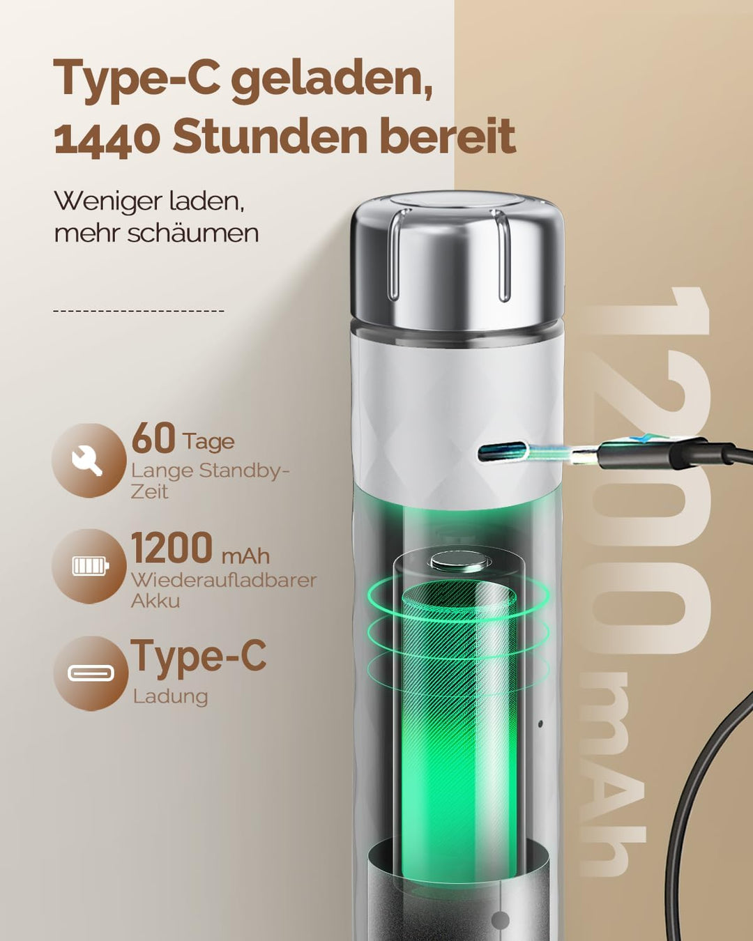Maestri House Milchaufschäumer Mit Stufenloser Geschwindigkeitsregelung, Usb Aufladbar Milchaufschäu