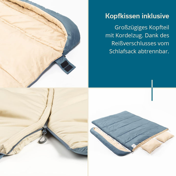 Skandika Schlafsack Oppdal| Deckenschlafsack für Erwachsene, 3 Jahreszeiten, Kompakt, leicht, rechte