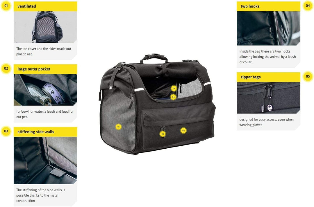 PETBAG Motorrad Tasche für Hunde und Katzen (2-36 kg), wasserdicht, tragbar, dreifach belüftet, Gepä