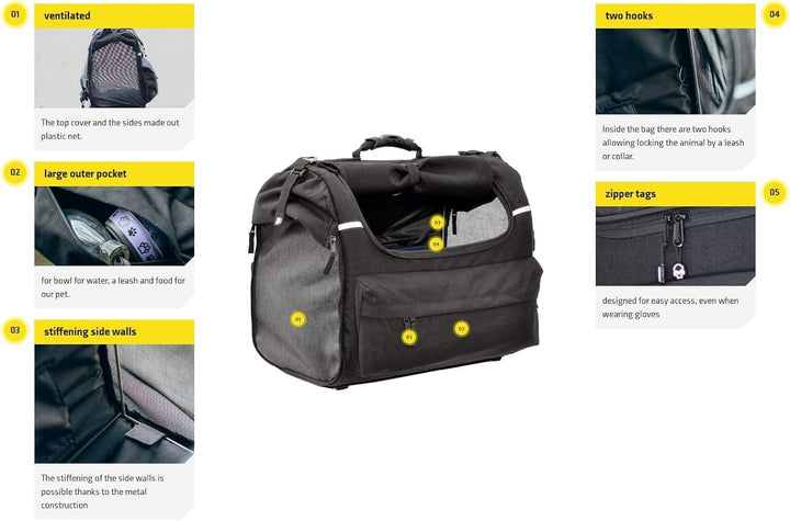 PETBAG Motorrad Tasche für Hunde und Katzen (2-36 kg), wasserdicht, tragbar, dreifach belüftet, Gepä