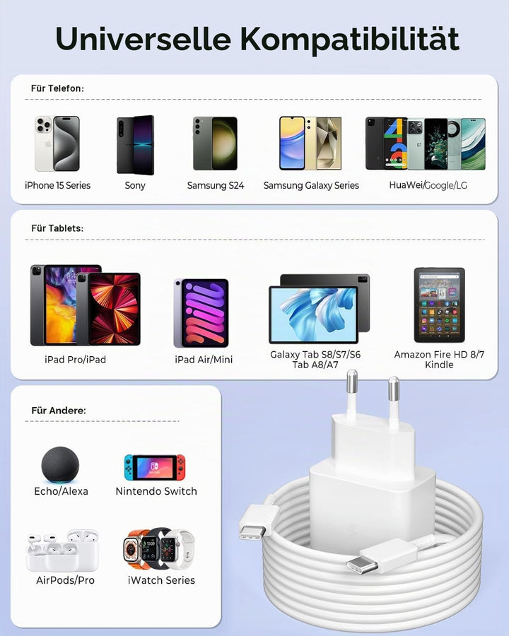 45W USB C Schnellladegerät 2-Pack + 2M Kabel - PPS Super Fast Charging für Samsung Galaxy S25/S24/S2